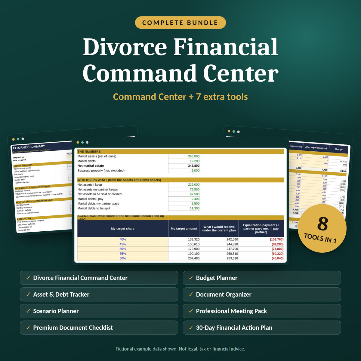 Divorce Financial Command Center | Complete Bundle (Command Center + 7 Extra Tools)